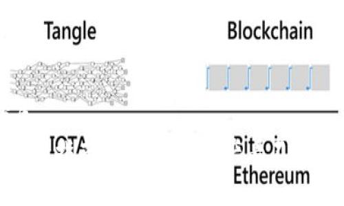 思考的优质
imToken使用指南:如何解决资产看不到金额的问题