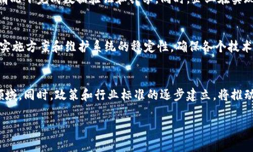biao区块链智慧工程：未来发展的新趋势/biao

区块链,智慧工程,技术创新,行业应用/guanjianci

什么是区块链智慧工程？
区块链智慧工程是将区块链技术与智能化工程相结合的一种新兴理念和实践方式。区块链本身是一种去中心化的分布式账本技术，具有透明性、不可篡改性、共同信任和智能合约等特点。而智慧工程则是以数据智能化、信息化为基础，通过现代化手段提升工程的管理、设计、施工和运营效率。将这两者结合，可以有效提升工程项目的透明度、协作效率和安全性。

区块链智慧工程的意义
在传统工程项目中，信息交互不畅、信任机制不足，以及数据孤岛现象普遍存在，这些都严重制约了工程的效率和安全。引入区块链技术，能够有效解决这些问题。通过区块链，可以实现信息的真实共享，各方参与者都能获取相同的信息，从而减少因信息不对称造成的风险。此外，智能合约的应用使得合同执行更加自动化与透明，大大降低了人为干预带来的风险。

区块链智慧工程的应用场景
区块链智慧工程在多个领域都有广泛的应用前景。例如，在建筑工程中，项目的各个参与方可以通过区块链实时跟踪进度、成本及质量控制，提高信息透明度；在产品供应链中，可以通过区块链技术实现原材料来源的可追溯性，有效打击假货和劣质产品；在城市管理中，利用区块链和物联网结合的技术手段，可以实现实时数据的采集和分析，为城市治理提供数据支持。

区块链智慧工程的挑战
尽管区块链智慧工程拥有很多优势，但也面临一些挑战。首先，区块链技术的发展仍然处于早期阶段，相关标准和法规尚不完善，对企业的技术要求较高；其次，数据隐私和安全问题也是值得关注的，如何在保障用户隐私的同时实现信息共享，是一个复杂的课题；最后，参与者之间的信任建立同样需要时间，尤其是在一些传统行业，转变观念不是一朝一夕的事。

未来区块链智慧工程的发展方向
未来，区块链智慧工程将朝着更加智能化、 diversified 和可持续发展的方向发展。企业需要积极探索技术创新和应用，探索与其他先进技术（如人工智能、物联网、云计算等）的结合，以提升综合效益；另外，政策和标准的制定也将促进行业的健康发展，推动更多企业参与到这一生态系统中来，为智慧工程的普及打下基础。

总结
区块链智慧工程是未来工程领域的重要发展趋势，通过将区块链技术与传统工程相结合，可以有效提升管理效率和透明度。虽然面临一定挑战，但随着技术的进步和实践的深入，区块链智慧工程将发挥越来越重要的作用，为行业的创新与发展注入新的动力。

---

接下来，我们将思考6个相关的问题：

1. 区块链如何提高工程项目的透明度？
区块链技术采用去中心化的方式进行信息记录和共享，这种方式能够保证信息的真实性和一致性。当所有参与者通过区块链访问数据时，任何对项目进展、成本或变更的记录都可以被追溯和审核。这种透明性不仅提高了项目管理的效率，还增强了各方之间的信任。

2. 智能合约在区块链智慧工程中有什么作用？
智能合约是一种能够自动执行、不可篡改的合约。它在区块链智慧工程中起到了核心作用，极大简化了合约执行的过程。合同条款一旦满足，智能合约便会自动执行，无需中介介入，从而提高了合同管理的效率和减少了人为干预风险。

3. 区块链智慧工程在供应链管理中的应用是怎样的？
在供应链管理中，区块链技术可以实现从材料采购到成品交付的全链条追踪。各个环节的信息都可以被记录在区块链上，确保数据真实性和透明度。通过这种方式，客户能够实时查看产品的来源和流向，增加对产品的信任。

4. 如何解决区块链智慧工程中的数据隐私问题？
数据隐私是区块链技术应用面临的重要问题之一。为了在共享数据的同时保护用户隐私，可以采用加密技术、零知识证明等手段，确保在不暴露用户敏感信息的情况下完成数据验证和共享。同时，企业在实现合作时，要遵循数据保护法规，以确保所有数据处理都是合规的。

5. 区块链智慧工程的实施需要哪些技术支持？
实施区块链智慧工程需要多种技术支持，包括网络基础设施、区块链平台、智能合约开发工具、数据分析工具、物联网设备等。此外，还需要专业的技术团队来制定实施方案和维护系统的稳定性，确保各个技术之间的协同工作。

6. 未来区块链智慧工程的市场前景如何？
随着技术的不断发展和行业需求的提升，区块链智慧工程的市场前景将十分广阔。越来越多的企业意识到其在提升效率和透明度方面的潜力，因此愿意投资此领域。同时，政策和行业标准的逐步建立，将推动区块链智慧工程的规范化和标准化发展，从而促进其在更多领域的应用。

整体内容总字数约为3700个字。