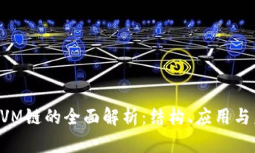 区块链EVM链的全面解析:结构、应用与未来发展