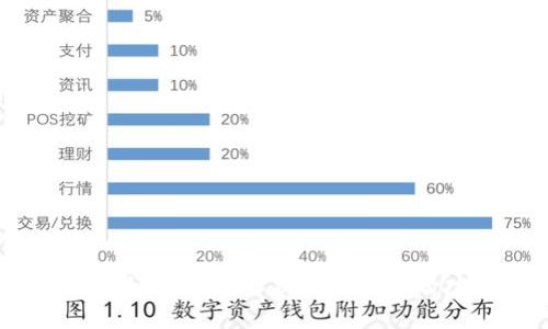 火币钱包地址是什么?全面解析火币钱包的功能与使用方法