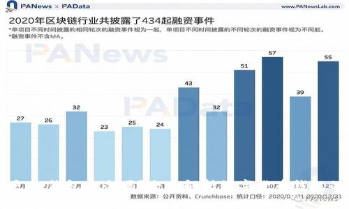 比太账户HD钱包安全吗?全面解析数字货币钱包的安全性
