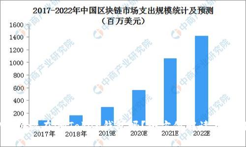 XRP可以放在imToken钱包吗?全方位解读与使用指南