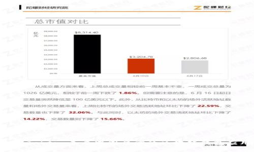 imToken:来自中国台湾的区块链钱包应用