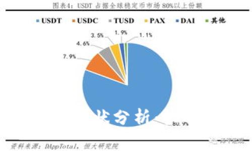 Pi币在中国的现状分析:机遇与挑战并存