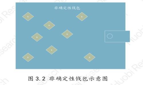 如何有效找回丢失的IM钱包
