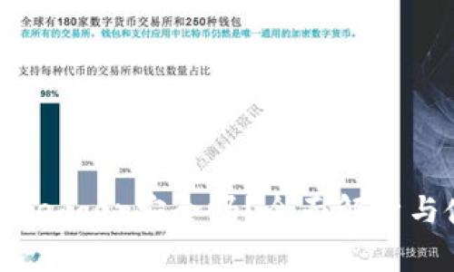 硬件钱包Ledger安全吗?全面解析与使用指南