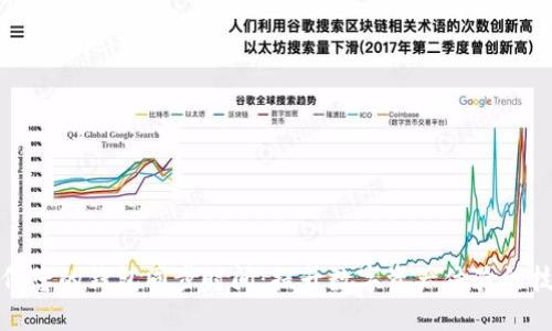 如何您的钱包同步时间:提升数字资产体验的技巧