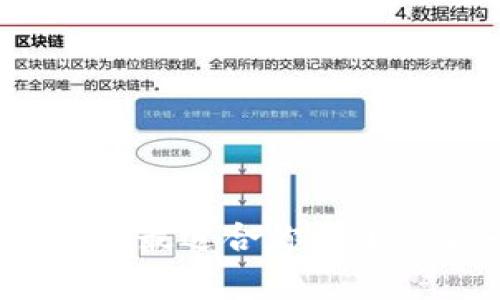 虚拟币钱包比较:选择最适合你的加密货币存储解决方案