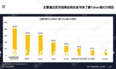 ImToken钱包支持薄饼（PancakeSwap）交易？全面解读