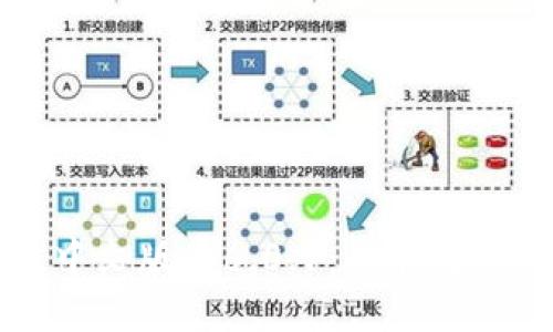 小狐狸钱包中文版本6.0.1:功能简介与用户指南
