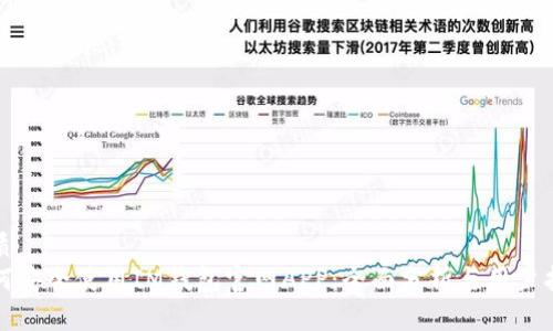 优质
如何安全使用IM钱包官网APP:全面分析与用户指南