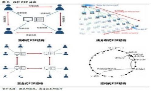 区块链深度改造:如何重塑行业未来的技术变革