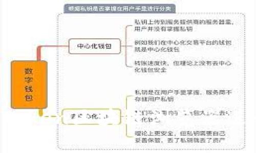 如何使用imToken区块链浏览器进行有效查询?