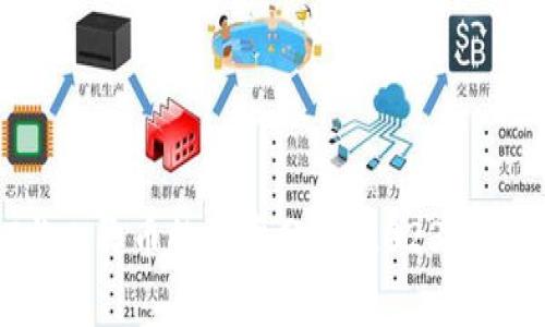 USDT与人民币的汇率分析:2023年最新动态