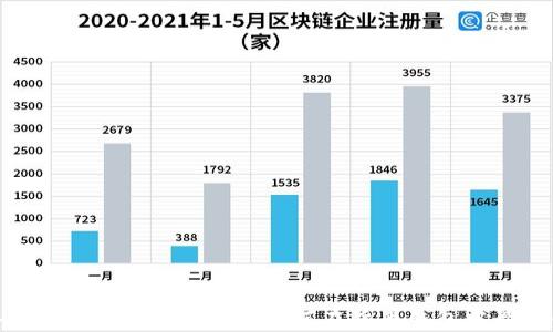 2023年ATOM质押收益详解:如何在货币钱包中最大化收益?