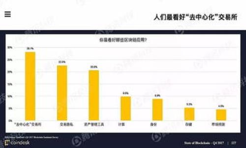 如何创建以太坊钱包并生成私钥:完整指南
