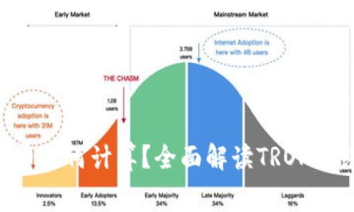 TRX转账手续费如何计算?全面解读TRON网络的交易费用