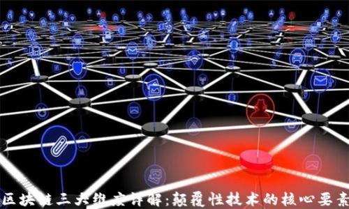 区块链三大维度详解:颠覆性技术的核心要素
