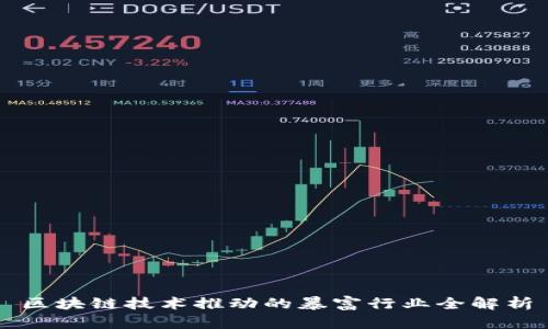 区块链技术推动的暴富行业全解析