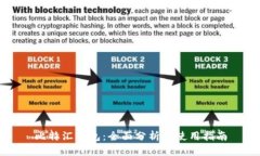 比特汇钱包：全面分析与使用指南