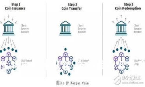 如何生成比特币钱包:全面指南与实用技巧