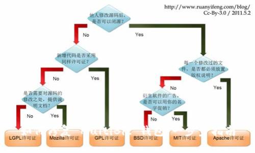 如何修复 MultiBit 钱包:一步步指南