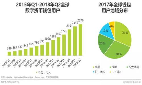 区块链最简单的应用解析:让我们走进去探索基础与实践