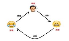在线钱包的使用方法：全面指南与技巧