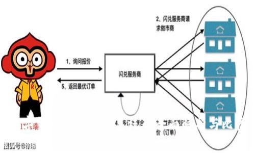 数字货币跨境支付系统的全面解析与比较