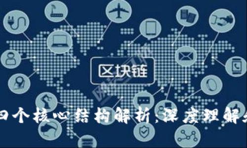 区块链的四个核心结构解析:深度理解和应用实践