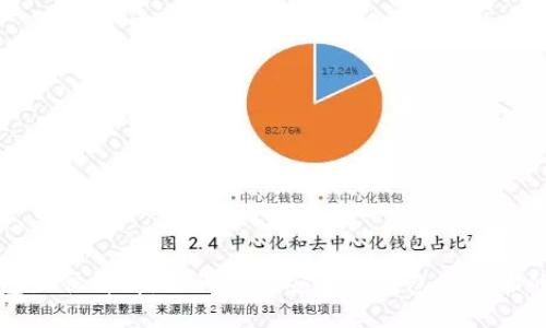 比特币钱包路径详解:如何选择安全的钱包管理你的数字资产