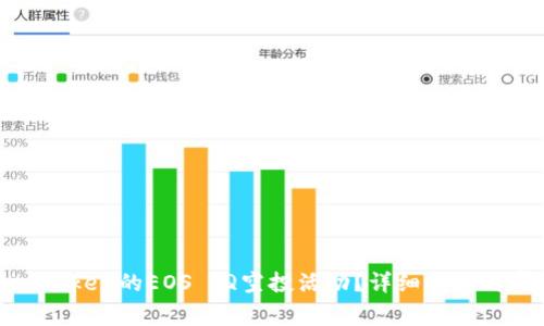 : 如何参与imToken的EOS IQ空投活动?详细指南与常见问题解答