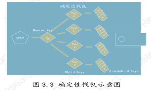 为什么imToken掉排名?探索原因与解决方案