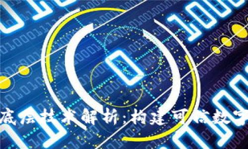 NGK区块链底层技术解析:构建可信数字世界的基石