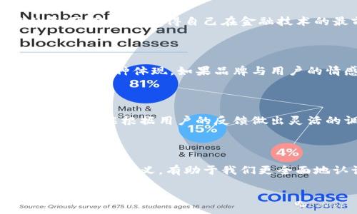 分析imToken钱包上的骷髅头标志的意义
imToken钱包是一个非常受欢迎的数字货币钱包,提供多种功能以方便用户管理和交易各种加密资产。然而,你提到的骷髅头标志引起了许多用户的好奇。为了更好地理解这个标志,我们可以从多个角度来看待它的意义。
骷髅头标志的设计理念
首先,骷髅头作为一个符号,通常与死亡、危险或者警示相关联。但是,在数字货币和区块链的世界中,这个符号也可以被解读为一种对技术勇敢探索的象征。加密货币本身就代表了金融领域的破坏性创新,而骷髅头则可以被看作是对传统金融系统的一种挑战与反叛。
骷髅头在文化中的象征意义
从文化角度来说,骷髅头有着丰富多样的象征含义。在某些文化中,骷髅头被视为生命与死亡的平衡,代表着对生命的尊重和对死亡的思考,这与加密货币的“去中心化”和“自由”理念不谋而合。同时,在一些艺术作品中,骷髅头常常代表着反叛、不妥协的精神,恰好契合了许多加密货币从业者的个性与信念。
imToken钱包中的骷髅头的用户反馈
在imToken的用户社区中,有关骷髅头标志的讨论也时常出现。有用户认为这个标志太“严肃”或“阴暗”,而另一些用户则认为它蕴含着一种独特的魅力,能让人感觉与众不同。这种不同的看法也反映了现代设计的多元化趋势,设计团队希望通过一些图案来引发用户的讨论和互动。
如何解读骷髅头标志的情感层面
在情感层面,骷髅头可能让一些用户感到兴奋、好奇,甚至带一点神秘的色彩。而另一些用户可能则会感受到一丝不安,认为这个标志与严肃的金融业务不太匹配。这样的情感交织恰好体现了当今数字技术环境中人们对待新事物的复杂心态。
对用户使用体验的影响
在使用imToken钱包的过程中,骷髅头标志也可能影响用户的体验。对于一些用户来说,这种标志能够让他们感受到一种非主流、前卫的氛围,使他们觉得自己在金融技术的最前沿。而这也恰好是加密货币用户群体所推崇的精神。
骷髅头符号与品牌的契合度
对于imToken这样一个以技术为导向的品牌来说,骷髅头作为标志可以传达出创新与独立的声音。它不仅仅是一个视觉元素,更是品牌价值的一种体现。如果品牌与用户的情感能够紧密结合,那么骷髅头的使用恰好能够引发良好的市场反响。
未来的展望:骷髅头标志的演变
随着技术的不断进步和社会风气的不断变化,imToken钱包的骷髅头标志未来可能会发生改变。无论是在设计、功能还是市场定位上,品牌都可能根据用户的反馈做出灵活的调整,以保持与时俱进。在这个过程中,我们也期待骷髅头能继续在数字货币的世界中,带给人们更多的思考与启示。
总结:骷髅头的多面性
通过对imToken钱包上骷髅头标志的解读,我们可以看到其不仅仅是个单纯的图形,而是一种文化、情感和品牌认同的象征。理解这些符号的背后意义,有助于我们更全面地认识数字货币钱包的使用场景,以及其背后所代表的广泛的社会心理和文化背景。
imToken钱包骷髅头标志的深刻含义与用户体验