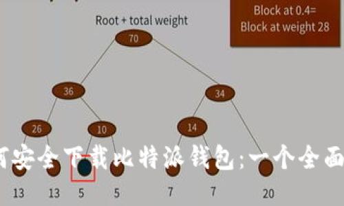 :如何安全下载比特派钱包:一个全面指南