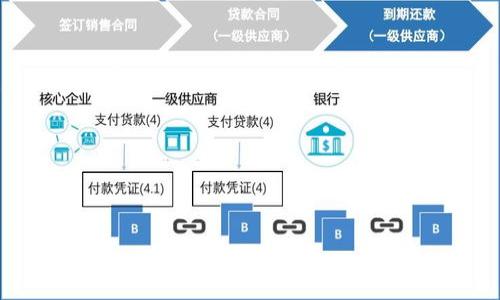 区块链私钥的关键角色:安全与隐私的护航者