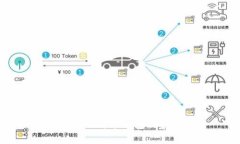 轻松申请比特币钱包的完整指南