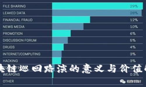区块链巡回路演的意义与价值解析