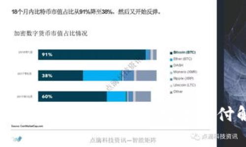 CGPay 钱包:安全、便捷的数字支付解决方案