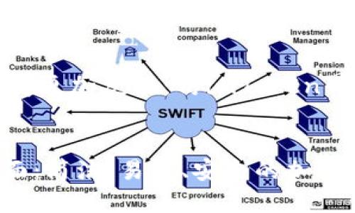 让加密钱包变得更加友好:仿imToken界面的设计探讨
仿imToken界面:简洁、易用、安全的加密钱包设计方案