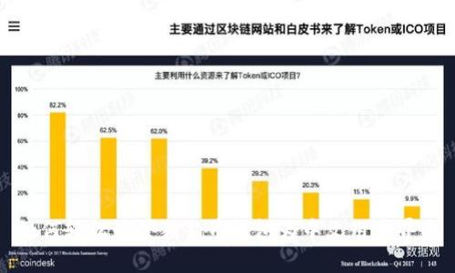 如何轻松设置狗狗币钱包为中文用户界面