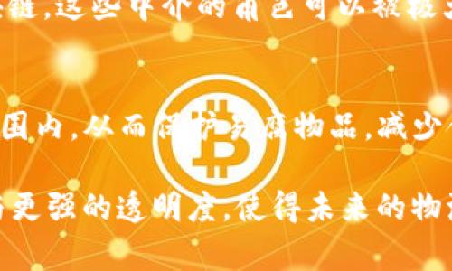 区块链集装设备（Blockchain Container Equipment）是一个结合现代物流和区块链技术的概念，旨在利用区块链的透明性、安全性和不可篡改性来提升物流和运输设备的管理效率。它通常指的是一些装载运输货物的容器，配备了区块链技术，以便实时跟踪物流信息、确保货物安全和提高供应链透明度。

### 什么是区块链？

区块链的基本定义
区块链是一种分布式数据库技术，它通过一系列的块（Block）将数据链式连接起来，每个块都包含若干交易信息和先前块的哈希值。这意味着每次新的信息被添加时，整个系统都会进行更新，以确保信息的准确性和完整性。区块链的一个重要特性是去中心化，没有单一控制方，这样可以减少信息欺诈的风险。

### 区块链在物流中的应用

提升透明度与安全性
在物流行业，透明度和安全性是重中之重。通过利用区块链技术，物流公司可以实时追踪货物的状态和位置。每当货物经过一个控制点，相关数据就会被记录在区块链上，所有参与者都可以访问这些信息，而不必担心数据被篡改。这种既透明又安全的机制，有助于减少盗窃、错误和欺诈等问题。

### 集装设备的定义与作用

集装设备的基本功能
集装设备，顾名思义，是专门用来盛放和运输货物的容器或装置。它们可以是货柜、集装箱、托盘等，通常在铁路、公路和水路运输中被广泛使用。集装设备的作用是有效利用空间，提高装载效率，便于搬运和装卸，降低运输成本。

### 区块链集装设备的创新意义

结合区块链的集装设备
区块链集装设备的创新在于它将传统的集装设备与最新的技术融合在一起。具体来说，这些设备内部可能嵌入了传感器和追踪器，可以实时记录和传输货物的状态信息。同时，它们与区块链网络连接，使得所有的数据都可以被追溯和验证。这种组合使得物流管理更高效，减少了误差和延误，提高了整体的服务质量。

### 区块链集装设备的潜在优势

多重优势的展现
1. **实时追踪**：货物在运输过程中，集装设备的状态能够实时更新到区块链网络上，无论是位置、温度还是湿度，都可以随时被监控。
2. **降低风险**：一旦有任何异常情况发生，如温度超标或位置偏离，系统会立刻提醒相关人员，及时采取措施。
3. **减少文书工作**：传统物流管理往往需要大量纸质文件，而区块链能够简化这个过程，所有的信息都可以在链上公开透明，相关参与者皆可获得所需数据。
4. **增强信任**：借助区块链的透明度，所有交易都能够被追溯，使得各方更加信任彼此，从而促进合作。

### 区块链集装设备的挑战与未来

面临的挑战
虽然区块链集装设备的潜力巨大，但它的实施和推广仍然面临一些挑战。例如，在技术标准化方面，各个国家和地区的设备可能存在不同的标准和规定，导致数据共享的困难。此外，区块链技术本身的复杂性也可能让一些企业望而却步，尤其是中小型企业，需要时间和资源去学习和适应。

未来发展的方向
为了解决这些挑战，未来的研究和开发将聚焦于几个关键领域。首先是建立全球统一的技术标准，以便各方能够在同一个平台上顺畅交流。其次，简化用户界面和操作流程，尤其是针对非技术性人员，确保每个工人在操作集装设备时都能得心应手。此外，跨行业的合作也将是推动区块链集装设备广泛应用的重要因素，物流、制造、零售等相关行业的协同合作，将有助于形成更具竞争力的生态系统。

### 相关问题探索

1. **区块链集装设备如何改变当前的物流模式？**
   - 区块链集装设备将导致物流模式的根本性转变，从中心化管理向去中心化管理发展。传统的模式通常涉及多个中介，运输信息或多或少都需要依赖这些中介来处理。而有了区块链，这些中介的角色可以被极大地减少，甚至消除。所有的交易信息都可以直接在各方之间共享，这大大提高了效率，缩短了交付周期。此外，这一方式也提升了客户的参与感，他们能够实时获取到货物的状态信息。

2. **如何评价区块链集装设备的环境影响？**
   - 从环境角度来看，区块链集装设备带来了积极的影响。通过提高物流效率，减少无效运输，进而降低碳排放。同时，设备的智能监控可确保运输过程中的温度和湿度都处于精确范围内，从而保护易腐物品，减少食品浪费。这些优势使得区块链集装设备不仅在经济效益上具备竞争力，也在环境可持续性方面发挥了积极作用。

总结来看，区块链集装设备不仅是技术创新的体现，更是物流行业开启新篇章的关键一步。 在全球化的今天，凭借区块链技术的力量，集装设备正将我们的物流系统推向更高的效率与更强的透明度，使得未来的物流管理不仅仅是简单的运输，而是一个高效、可靠、环保的全新生态链。