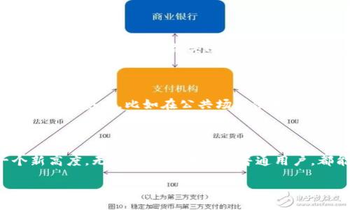 什么是imToken硬件钱包？

在数字货币迅猛发展的今天，安全性成为每个投资者与用户首要考虑的问题。imToken硬件钱包是imToken公司推出的一款用户友好的多币种钱包，旨在为用户提供一个安全、便捷的存储和管理数字资产的解决方案。它不仅支持比特币、以太坊等主流数字货币，还允许用户管理各种ERC20代币，得到了广大数字资产持有者的青睐。

硬件钱包的独特之处

相比于传统的在线钱包或者软件钱包，硬件钱包的安全性要高得多。这是因为硬件钱包将私钥保存在物理设备中，而不是存储在网络上。imToken的硬件钱包采用了先进的加密技术，确保用户的私钥无法被外部攻击者窃取。此外，硬件钱包还具备防篡改能力，一旦设备被非法拆解，将无法再使用，从而保护用户的数字资产不受侵害。

imToken硬件钱包如何工作？

imToken硬件钱包的工作过程有几个关键步骤。首先，用户需要通过USB或蓝牙将硬件钱包与自己使用的设备（如电脑或手机）连接。在连接之后，用户可以通过imToken应用程序来管理他们的数字资产，通过输入密码或触摸指纹验证身份。钱包内的所有操作，如转账和接收，都需要硬件钱包的确认，这进一步增加了安全性。

为什么选择imToken硬件钱包？

选择imToken硬件钱包的理由有很多。首先，它的用户界面设计简洁直观，易于使用，适合各种技术水平的用户。其次，这款硬件钱包支持多种数字货币，包括主流币种和各类代币，用户可以在一个设备上管理所有资产。此外，imToken的团队拥有丰富的区块链和加密货币经验，提供可靠的技术支持和及时的更新，让用户使用无忧。

imToken硬件钱包的安全措施

安全是imToken硬件钱包的一大卖点。它采用了多重安全措施，包括：加密存储私钥、离线签名、抗侧信道攻击、以及多重身份验证等。用户在创建钱包时，会生成一个强大的密码，只有拥有此密码的用户才能访问自己钱包中的资产。此外，imToken硬件钱包还支持真随机数生成器，以防止黑客通过密码破解等手段获取用户信息。

使用imToken硬件钱包的优势

除了安全性之外，用户使用imToken硬件钱包还能够享受到便捷的交易体验。通过imToken的应用程序，用户可以随时随地进行资产管理，无论是转账、接收，还是查看余额，都变得轻松而高效。而且，imToken钱包还支持一键备份功能，用户只需简单操作，就可以将所有重要数据安全备份至云端

imToken硬件钱包的市场表现

自推出以来，imToken硬件钱包在市场上表现不俗，受到用户的广泛认可和好评。其用户数量不断增加，与各大交易所、平台的合作也在逐步扩展，为用户提供更为丰富的功能和服务。

常见问题解答

1. imToken硬件钱包是否适合初学者使用？

绝对适合！imToken硬件钱包以其简单友好的用户界面为特点，入门级用户也能快速上手。此外，imToken团队提供了大量的教学和帮助文档，可以通过官方网站找到各类问题的解答。此外，用户如果在使用过程中遇到任何问题，还可以通过社群和在线客服获得即时帮助，这样的支持无疑让初学者更加安心。

2. 如何保证imToken硬件钱包的安全性？

imToken硬件钱包的设计理念就是以安全为核心。在设计和制造过程中，imToken团队使用了多种高端的安全技术。用户在使用时也需要注意保持设备的安全，比如在公共场所使用时不要让他人看到自己的密码。此外，确保软件及时更新到最新版本，以获取最新的安全功能也是非常重要的。

总结

imToken硬件钱包作为一款集创新与安全于一身的数字资产管理工具，受到众多用户的热爱。它不仅让资产管理变得简单，更将安全性推向了一个新高度。无论是投资者还是普通用户，都能享受使用imToken硬件钱包的便捷与安全。如果你正在寻找一款合适的硬件钱包，不妨考虑一下imToken。

imToken硬件钱包：安全便捷的数字资产管理方案