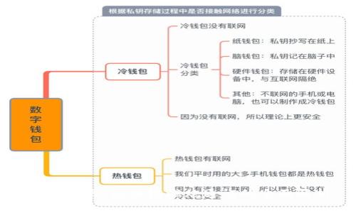 深入浅出:区块链燃烧通证的全面解析