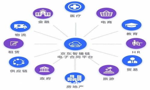 如何轻松创建一个安全的CKB钱包