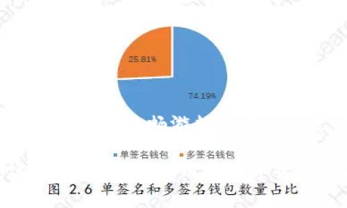在Bitpie官方网站上畅游数字货币的无限可能
Bitpie官方网站:简洁易用的数字货币钱包平台