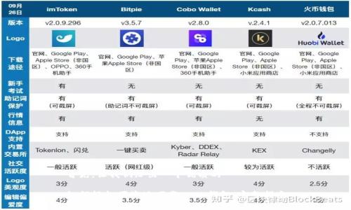 首先,让我们给出一个优质的
如何轻松便捷地下载IOTA钱包:完整指南