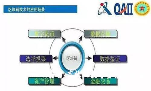 tt钱包与imToken:安全、高效的数字资产管理解决方案