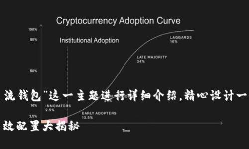 考虑到你所需要的内容,我将围绕“比特币主流钱包”这一主题进行详细介绍,精心设计一个和相关关键词。以下是我为您准备的内容:
最受欢迎的比特币主流钱包:安全、易用及高效配置大揭秘